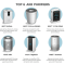 Air Purifiers Expert
